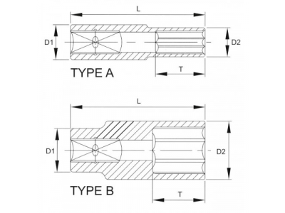 Головка торцевая глубокая 6гр. 1/2" 11 мм