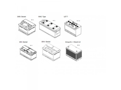 Аккумулятор BOSCH S5 - 12 Volt, 110Ah 920A 393x175x190