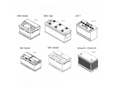 Аккумулятор BOSCH S4 - 12 Volt, 95Ah 830A 306x173x225